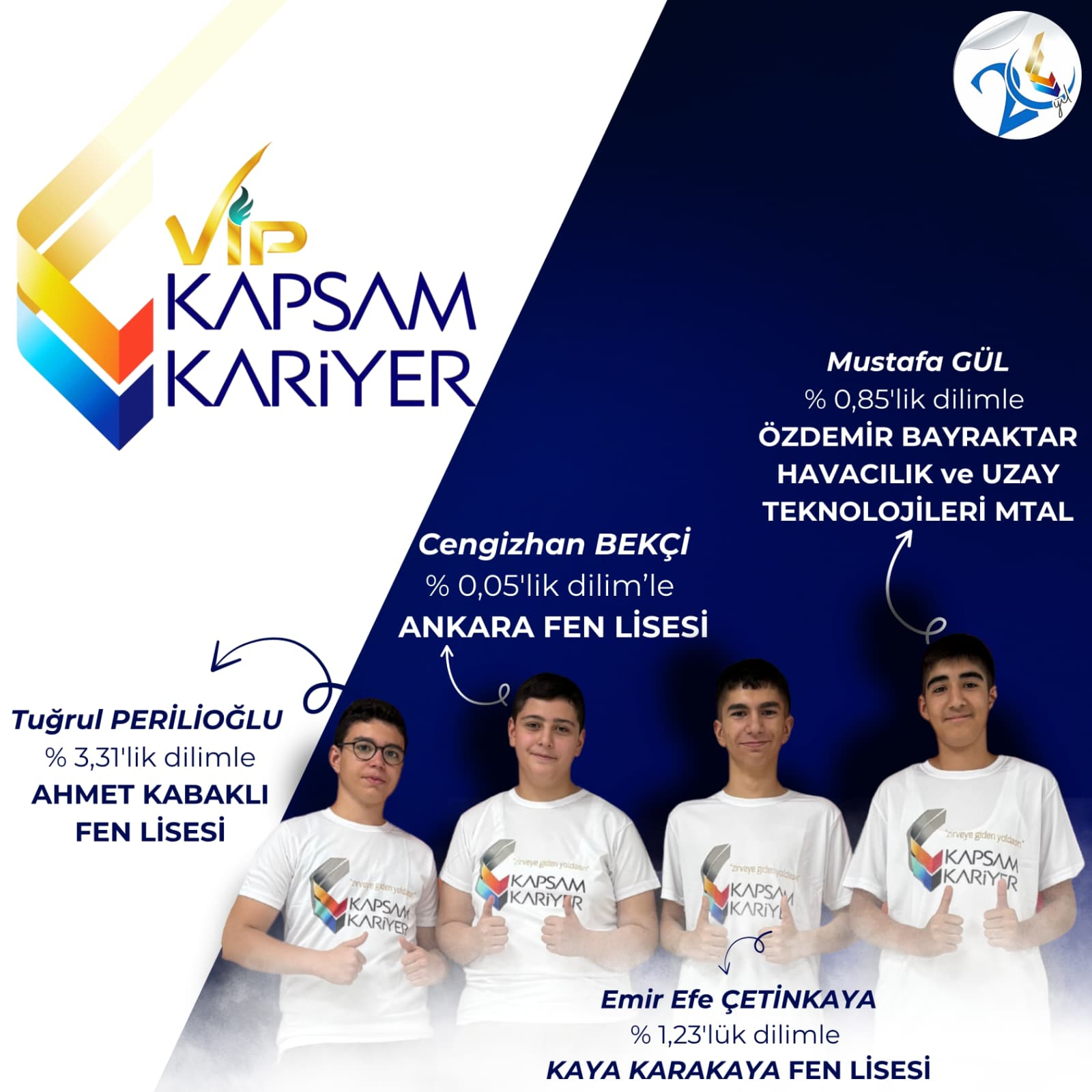 LGS_YERLEŞTİRME